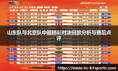 K1体育入口